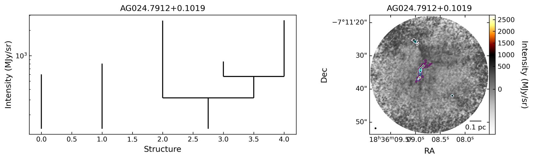 110831_AG024.7912+0.1019